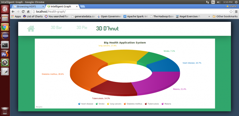 Hospital Management System Features Modules Functions