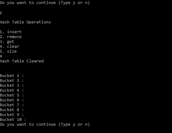 Java program to Hash Tables Chaining With List Heads - kashipara