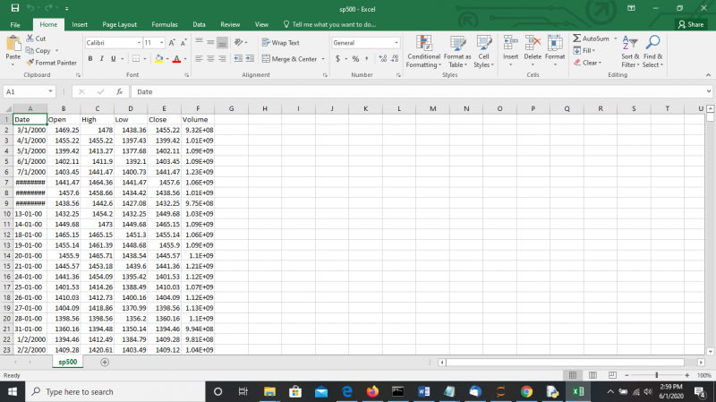 Air Quality Prediction Project in Python with Source Code and Report ...