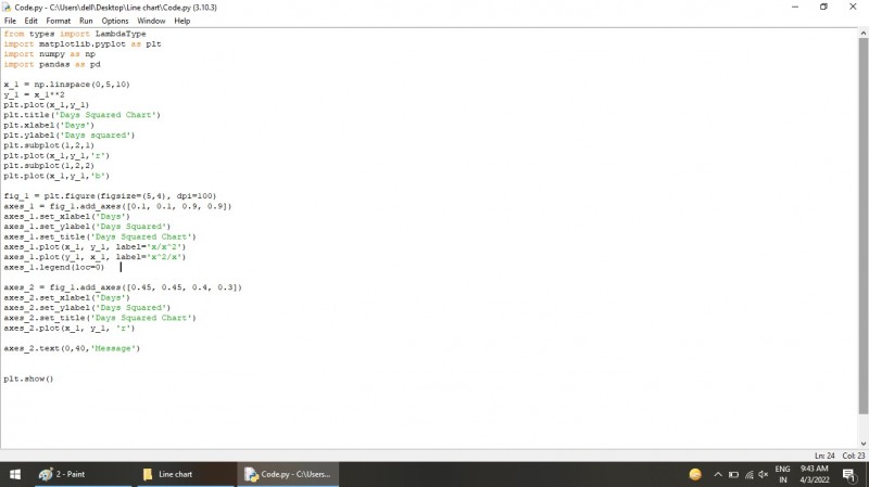 Python program to Basic New Line Chart Using The Python- Tkinter ...