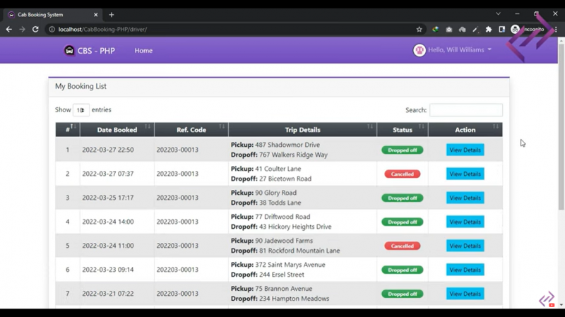 Download Cab Booking Management System Project In PHP With Source Code ...