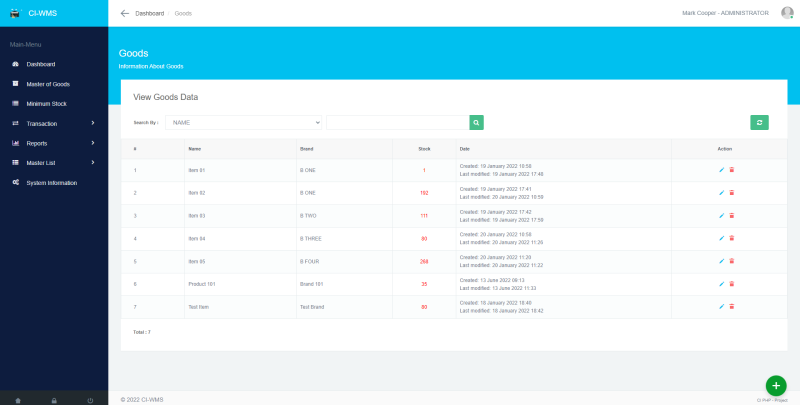 Warehouse Management System Project in PHP with Source Code and Report ...